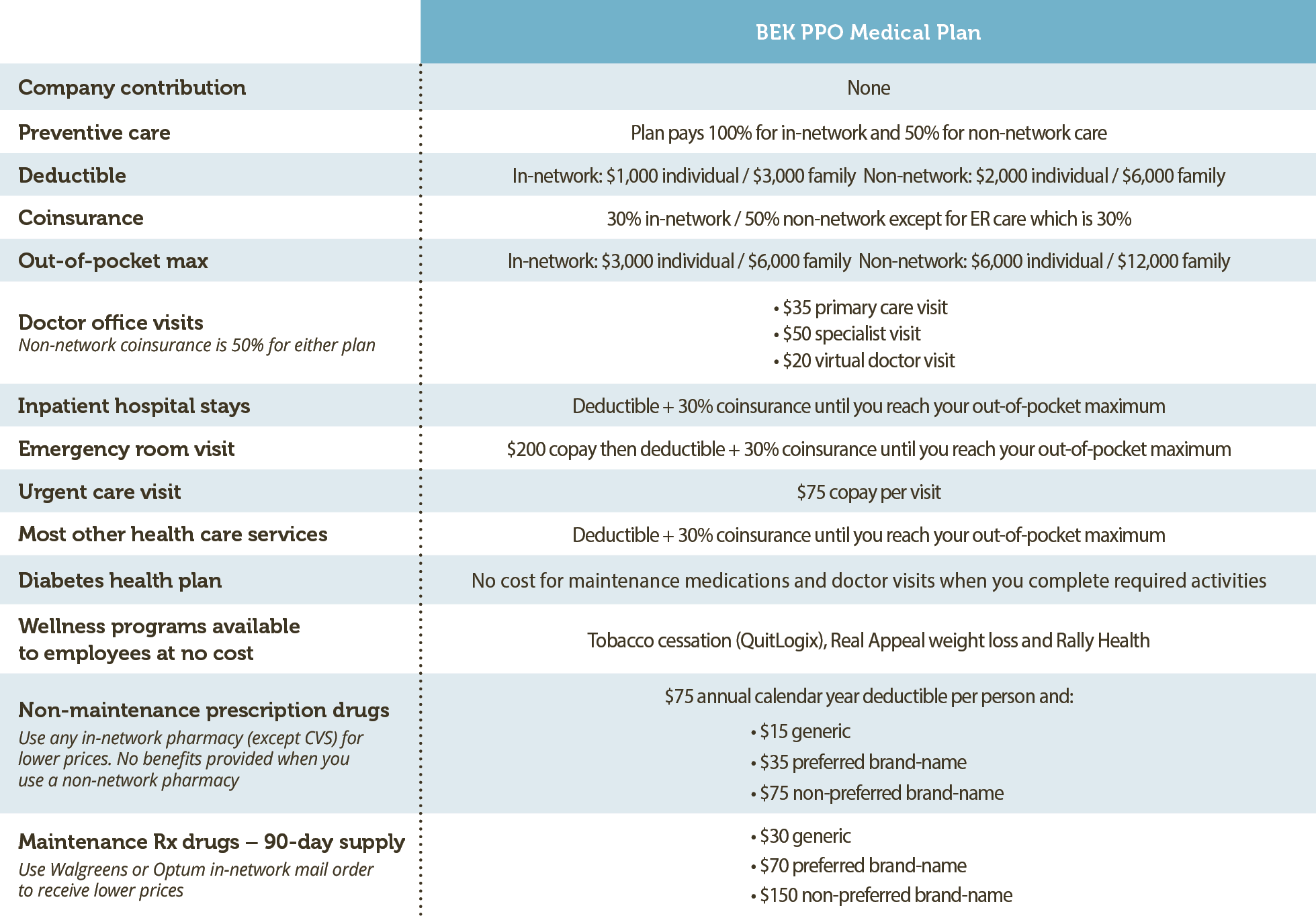 BEK_Website_2023_PHYSICAL_Draft2-2